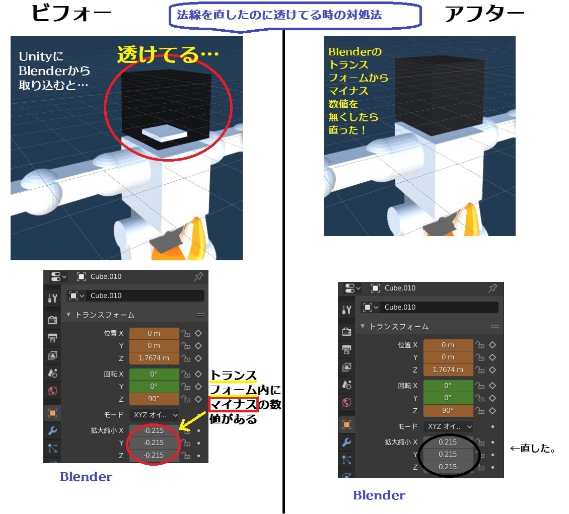 Unity勉強日誌 ゲーマーコントラバス奏者の雑談