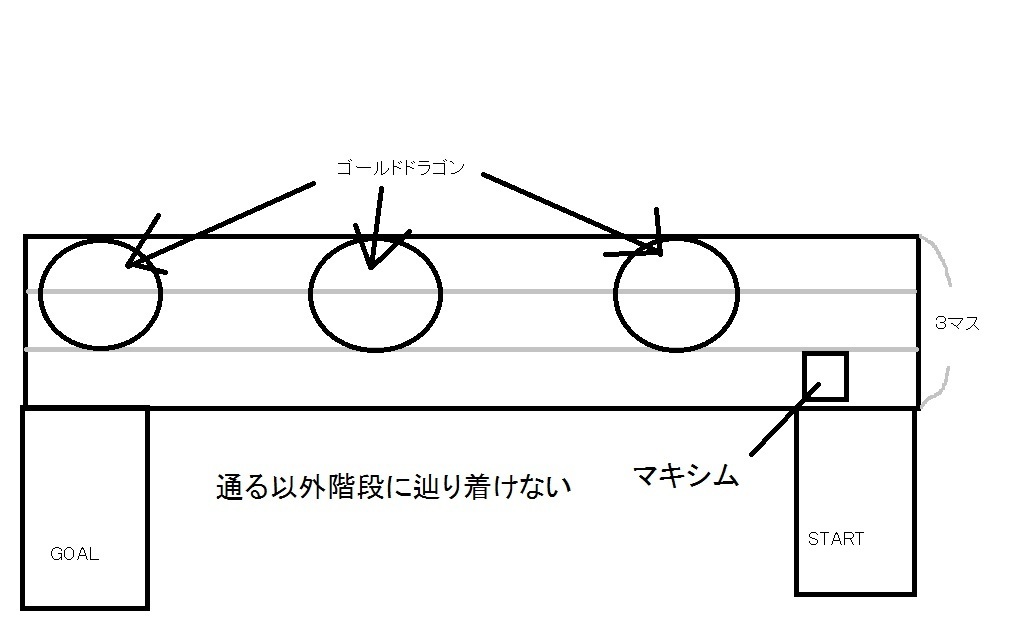 エストポリス伝記ii いにしえの洞窟まで ゲーマーコントラバス奏者の雑談